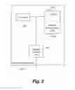 Fig. 03 - Hiearchical Advertisement of Data Center Capabilities and Resources