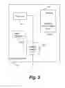 Fig. 04 - Hiearchical Advertisement of Data Center Capabilities and Resources