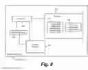 Fig. 09 - Hiearchical Advertisement of Data Center Capabilities and Resources