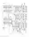 Fig. 02 - Extensible attribute summarization