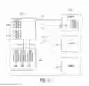Fig. 35 - Agile network protocol for secure communications using secure domain names