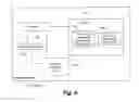 Fig. 09 - Capabilities Based Routing of Virtual Data Center Service Request