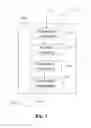 Fig. 02 - DOCUMENT DISTRIBUTION SYSTEM AND METHOD