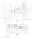 Fig. 02 - Integrated circuit arrangement for buffering service requests