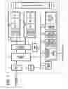 Fig. 02 - Multi-processor device with groups of processors and respective separate external bus interfaces