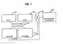 Fig. 02 - Computer and method for managing storage apparatus