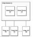Fig. 01 - Spatial extent migration for tiered storage architecture