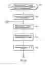 Fig. 03 - Spatial extent migration for tiered storage architecture