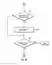 Fig. 04 - Spatial extent migration for tiered storage architecture