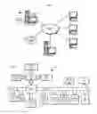 Fig. 02 - Recovery in shared memory environment