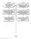 Fig. 06 - Maintaining mirror and storage system copies of volumes at multiple remote sites
