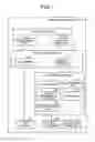 Fig. 02 - Management apparatus for improved database registration and update