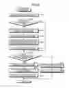 Fig. 07 - Management apparatus for improved database registration and update