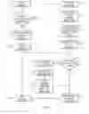 Fig. 04 - Processor with increased efficiency via control word prediction