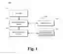 Fig. 02 - Protecting operating system configuration values using a policy identifying operating system configuration settings