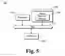 Fig. 06 - Protecting operating system configuration values using a policy identifying operating system configuration settings