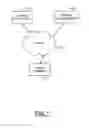 Fig. 02 - METHOD AND APPARATUS FOR ADAPTING SETTINGS FOR REQUESTING CONTENT SEGMENTS BASED ON CONTEXTUAL CHARACTERISTICS