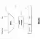 Fig. 08 - System, Method and Apparatus For Secure Telecommunications In A Home Area Network