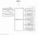 Fig. 02 - Apparatus and method for access control of content in distributed environment network