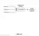 Fig. 17 - Secure data parser method and system