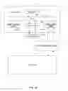 Fig. 22 - Secure data parser method and system