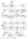 Fig. 23 - Secure data parser method and system