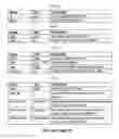 Fig. 53 - Secure data parser method and system