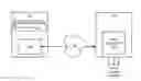 Fig. 01 - System and methods for web-application communication