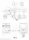 Fig. 02 - System and methods for web-application communication