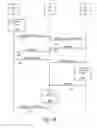 Fig. 07 - System and methods for web-application communication