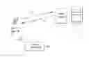 Fig. 01 - Method of Configuring a Node, Related Node and Configuration Server