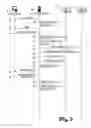 Fig. 07 - Protected health care data marketing system and method