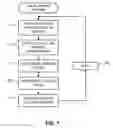 Fig. 07 - CAPPING DATA CENTER POWER CONSUMPTION