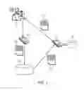 Fig. 02 - System for automatically filling in paper forms with electronic data