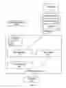 Fig. 02 - System and method for harmonious tiling search and publishing