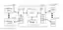 Fig. 01 - SYSTEMS AND METHODS THERETO FOR ACCELERATION OF WEB PAGES ACCESS USING NEXT PAGE OPTIMIZATION, CACHING AND PRE-FETCHING TECHNIQUE