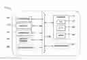 Fig. 01 - Navigation of a Graphical User Interface Using Multi-Dimensional Menus and Modes