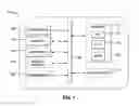 Fig. 02 - Navigation of a Graphical User Interface Using Multi-Dimensional Menus and Modes