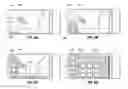 Fig. 07 - Navigation of a Graphical User Interface Using Multi-Dimensional Menus and Modes