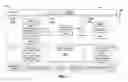 Fig. 08 - Navigation of a Graphical User Interface Using Multi-Dimensional Menus and Modes