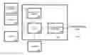 Fig. 01 - HOSTED VIRTUAL DESKTOP DYNAMIC CONFIGURATION BASED ON END POINT CHARACTERISTICS