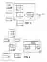Fig. 02 - HOSTED VIRTUAL DESKTOP DYNAMIC CONFIGURATION BASED ON END POINT CHARACTERISTICS