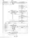 Fig. 08 - Client application integrating web browsing and network data stream processing for realtime communications