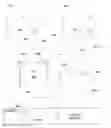 Fig. 01 - Navigation of information via visual representations including nodes and contexts