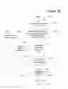 Fig. 27 - Navigation of information via visual representations including nodes and contexts