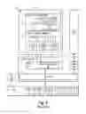 Fig. 02 - Management of distributed virtual switch and distributed virtual ports