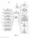 Fig. 04 - Distributed resource management in a portable computing device