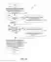 Fig. 15 - Distributed resource management in a portable computing device