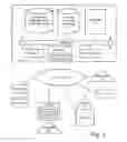 Fig. 02 - Movie advertising placement optimization based on behavior and content analysis