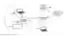 Fig. 01 - MEDIA CONTENT INFORMATION PROVISION